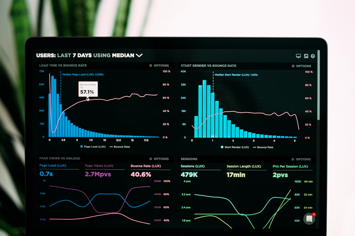 Healthcare analytics dashboard on screen